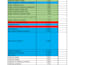 create SEO optimized amazon listing with keywords research for sky rocket sales